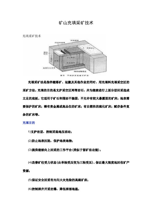 矿山充填采矿技术