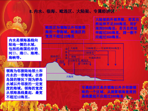 内水临海毗连区大陆架专属经济区