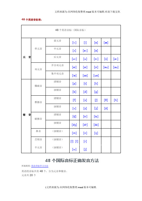 48个英语音标表打印