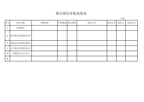 银行授信审批进度表