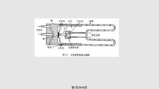 理学材料现代测试技术PPT课件