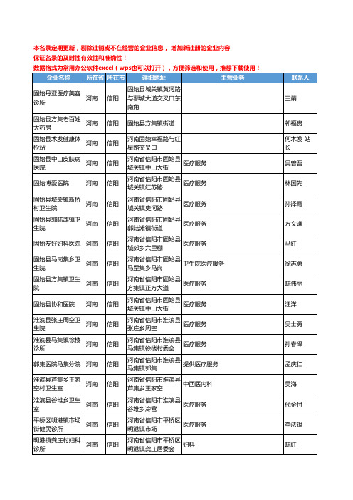 2020新版河南省信阳医疗服务工商企业公司名录名单黄页联系方式大全101家