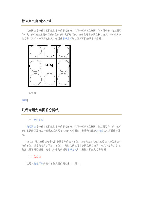 大学生必解知识-九宫图分析法