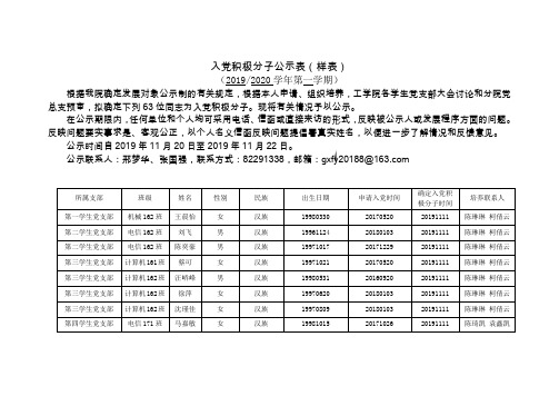 学年第__学期入党积极分子备案表.doc