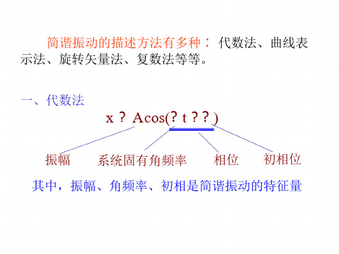 简谐振动旋转矢量法讲诉