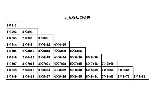 乘法口诀表(大小写打印版)