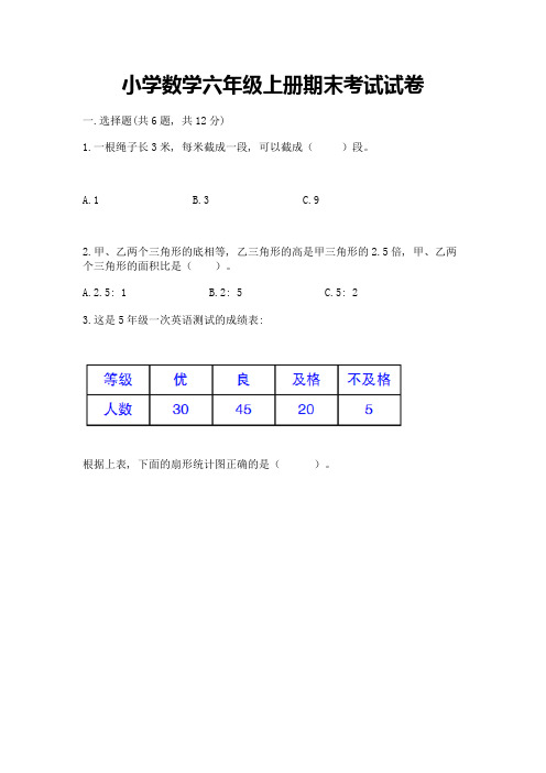 小学数学六年级上册期末考试试卷附参考答案【完整版】