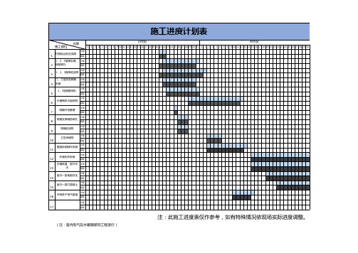 施工进度计划表excel模板