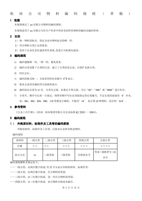 机床公司物料编码规则模板