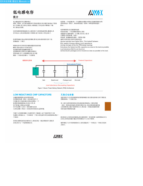 0306ZD224KAT2A中文资料(avx)中文数据手册「EasyDatasheet - 矽搜」