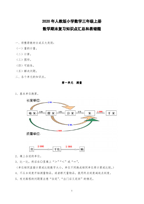 2020年人教版小学数学三年级上册数学期末复习知识点汇总和易错题