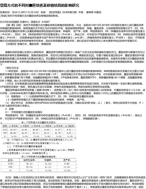 受精方式的不同对囊胚培养及移植结局的影响研究