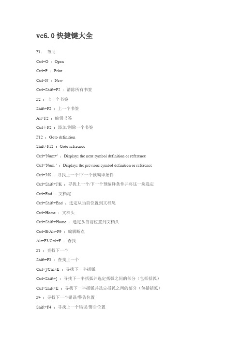 vc6.0快捷键大全