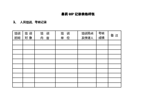 兽药GSP各种记录表