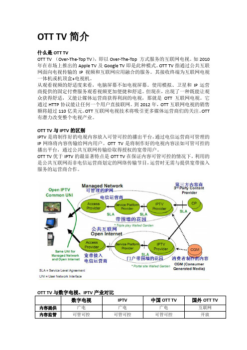 OTT TV简介