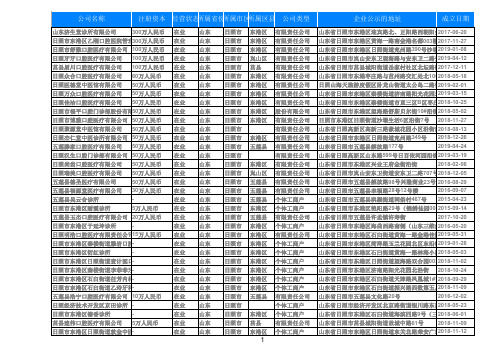 2020山东省日照市卫生行业诊所门诊部名录黄页360家