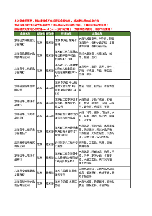 新版江苏省连云港银饰品工商企业公司商家名录名单联系方式大全18家