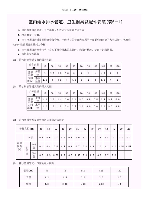 筑业广西省建筑工程资料表格软件-表5-1 室内给水排水管道、卫生器具及配件安装质量逐套验收记录表