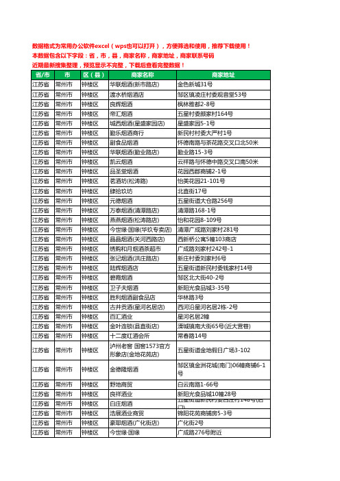 2020新版江苏省常州市钟楼区烟酒工商企业公司商家名录名单黄页联系电话号码地址大全542家