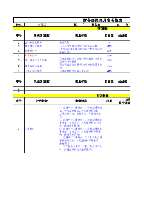 财务部经理月度考核表