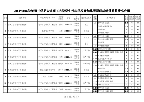 大连理工2014-2015学年大学生代表学校参赛成绩乘系数情况公示