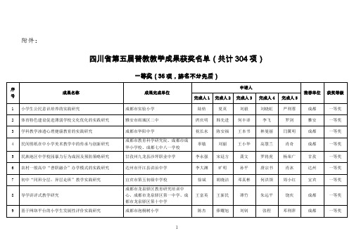 四川省第五届普教教学成果获奖名单(2013年)模板