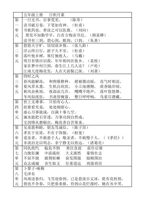 人教版语文五年级上册   日积月累