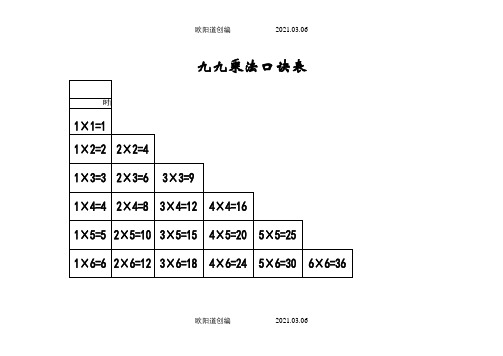 九九乘法口诀表(超清晰打印版,3种格式)之欧阳道创编