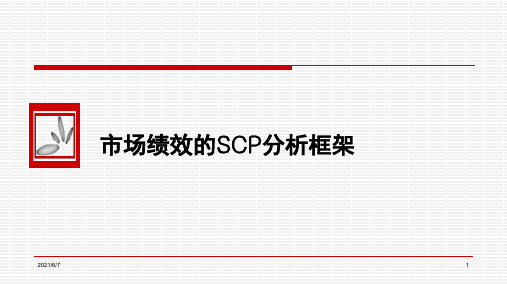 7.2市场绩效的scp分析框架