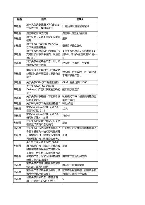 头条营销认证-初级认证试题及答案-信息流优化师