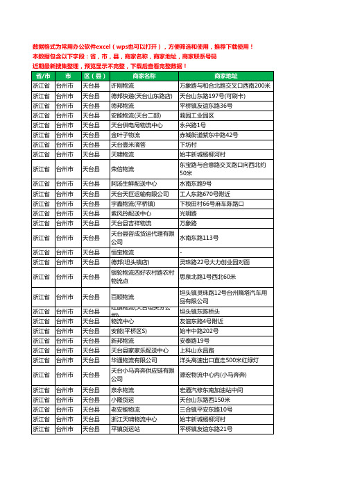 2020新版浙江省台州市天台县物流工商企业公司商家名录名单黄页联系电话号码地址大全52家