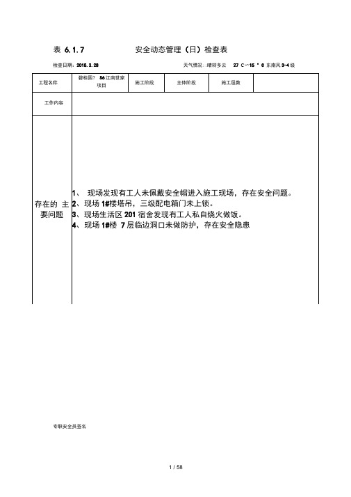 安全动态管理(日)检查表最新版