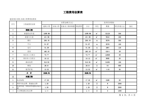 市政道路工程估算表