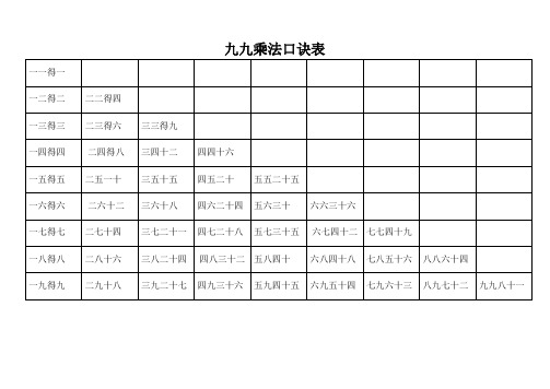 九九乘法口诀表