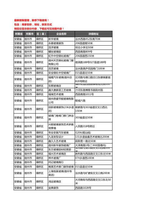 新版安徽省宿州市埇桥区玻璃店企业公司商家户名录单联系方式地址大全66家