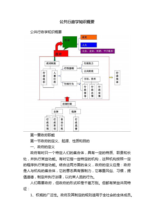 公共行政学知识概要