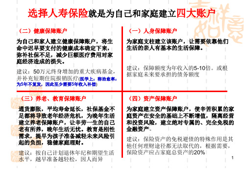 太平人寿健康保障组合计划书-文档资料