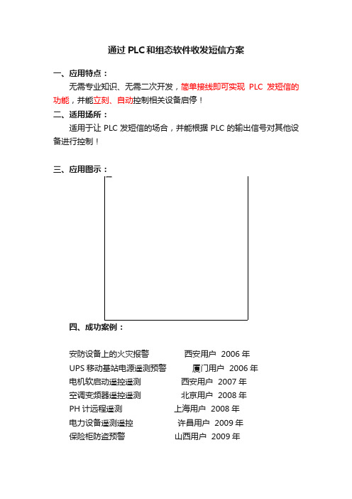 通过PLC和组态软件收发短信方案