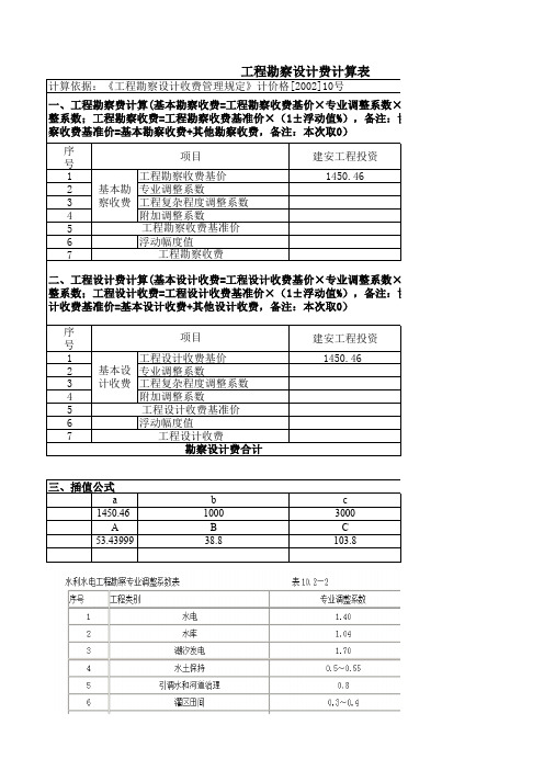 2002工程勘察设计收费标准(2002年修订本)勘查设计费用计算表(含规范文件中的取值依据)