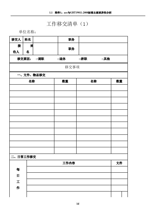 工作交接清单——标准模板-交接单表格