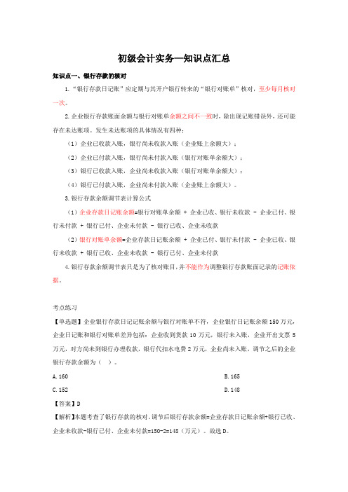 沃才教育-初级会计实务——知识点汇总6