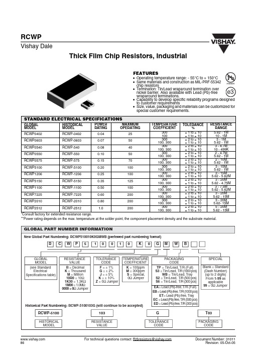 RCWP510010R0ZMWB中文资料