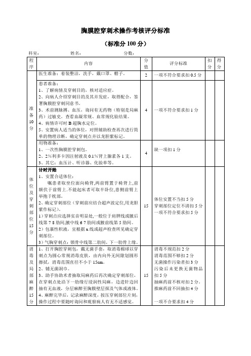 胸膜腔穿刺术评分标准