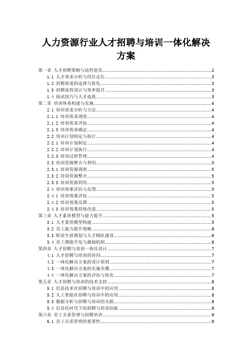 人力资源行业人才招聘与培训一体化解决方案