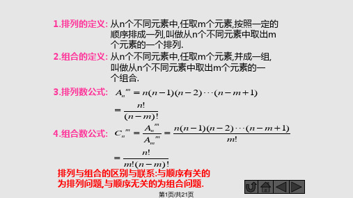 排列组合典型题常见解法PPT课件