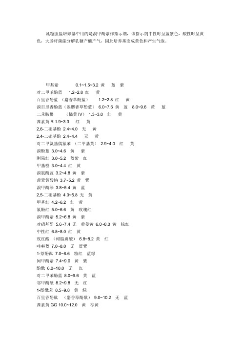 酸碱指示剂 有机指示剂