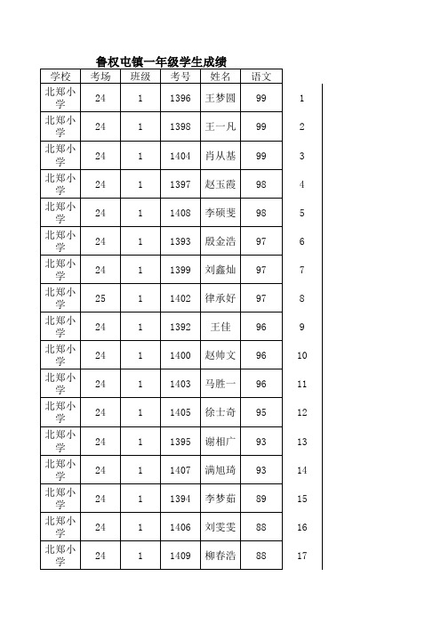 一年级成绩单