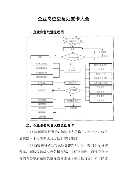 企业岗位应急处置卡大全