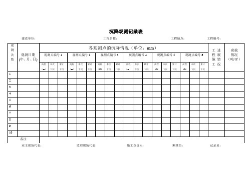 《沉降观测记录表》word版