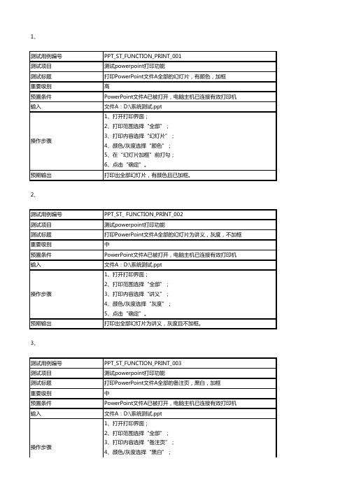 PPT打印测试用例